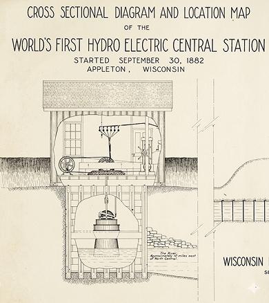 Historical diagram of world's first hydroelectric station, 1882